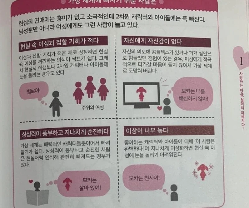 가상세계에 빠지기 쉬운 사람들의 특징