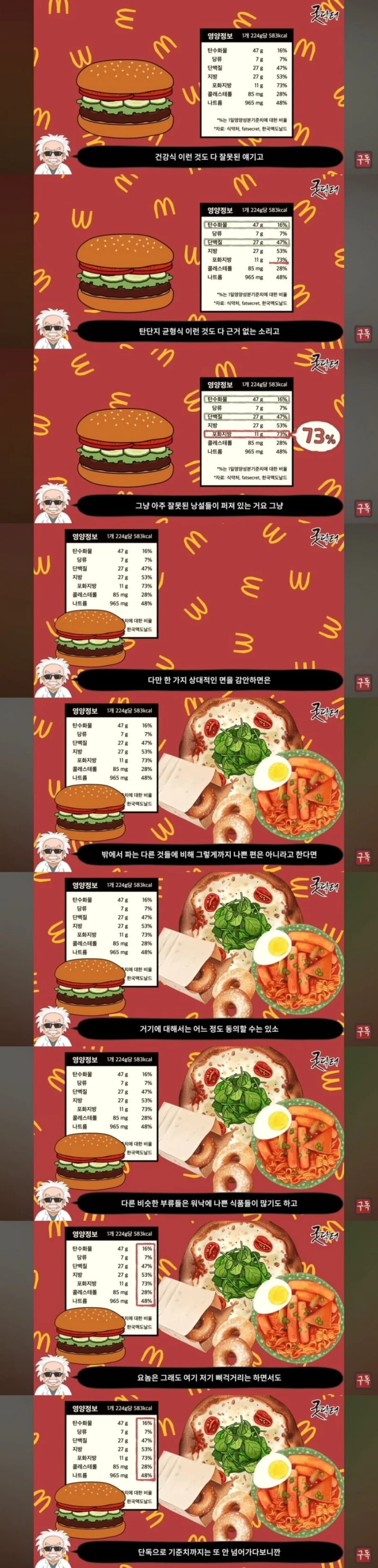 감튀 콜라만 안먹으면 햄버거는 건강식??..jpg