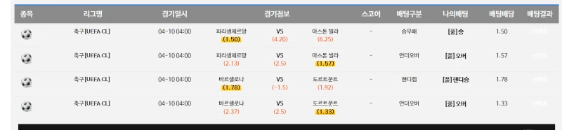 만회 성공? 빠드득