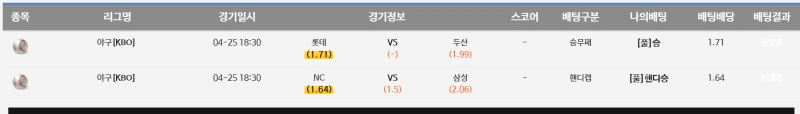 해줘