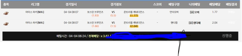 금일 미하