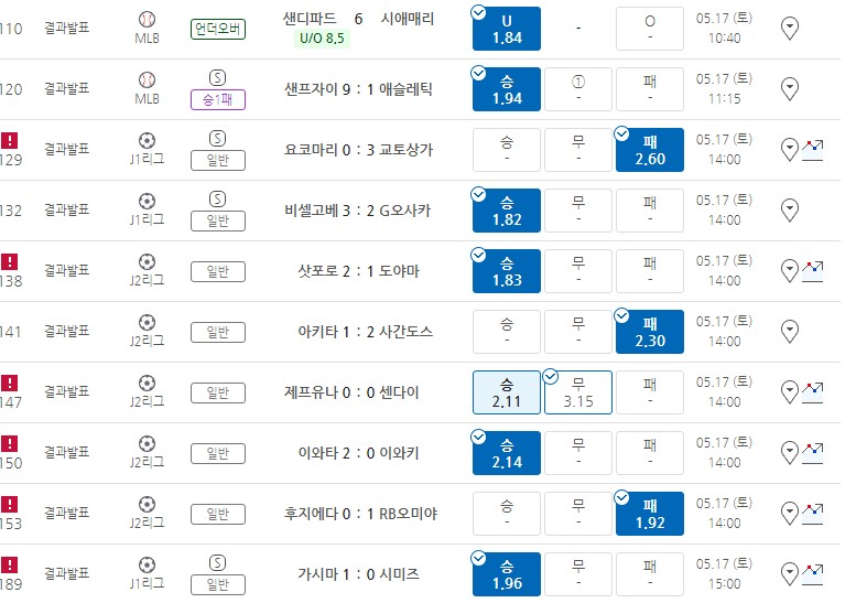 또 1개가 틀려서 망해써요~ 에잇
