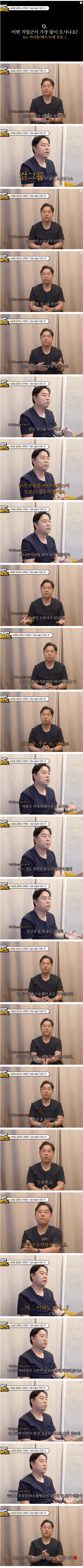 의사가 밝힌 걸그룹 가슴 수술