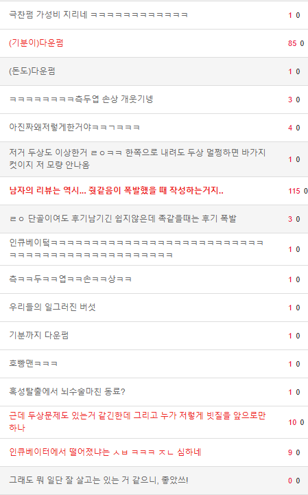 매우 극단적인 다운펌 후기 ㄷㄷㄷ.jpg-2