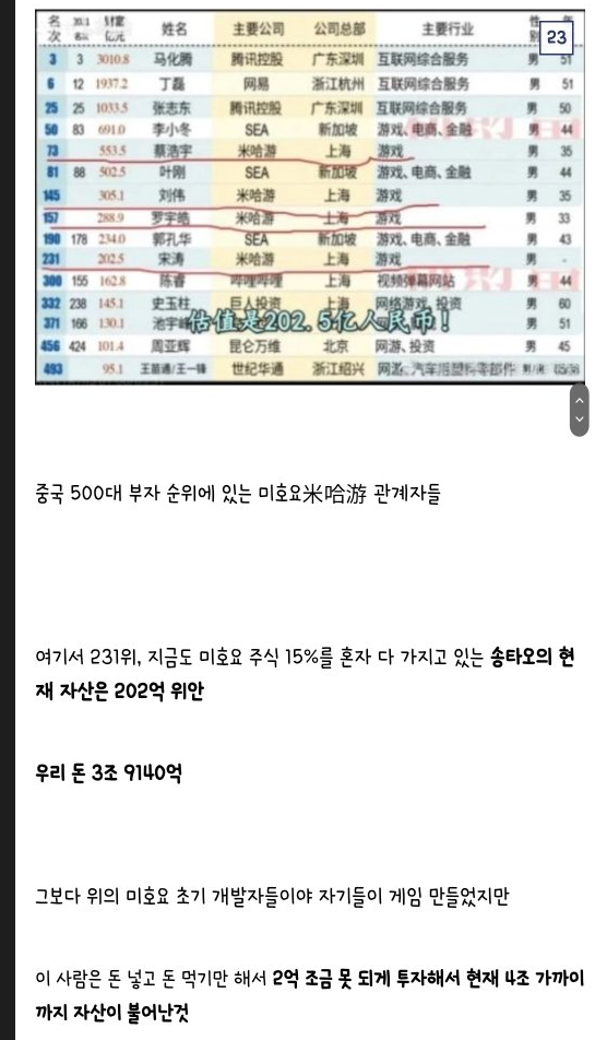 2억을 4조로 만든 투자 ㄷㄷ-4