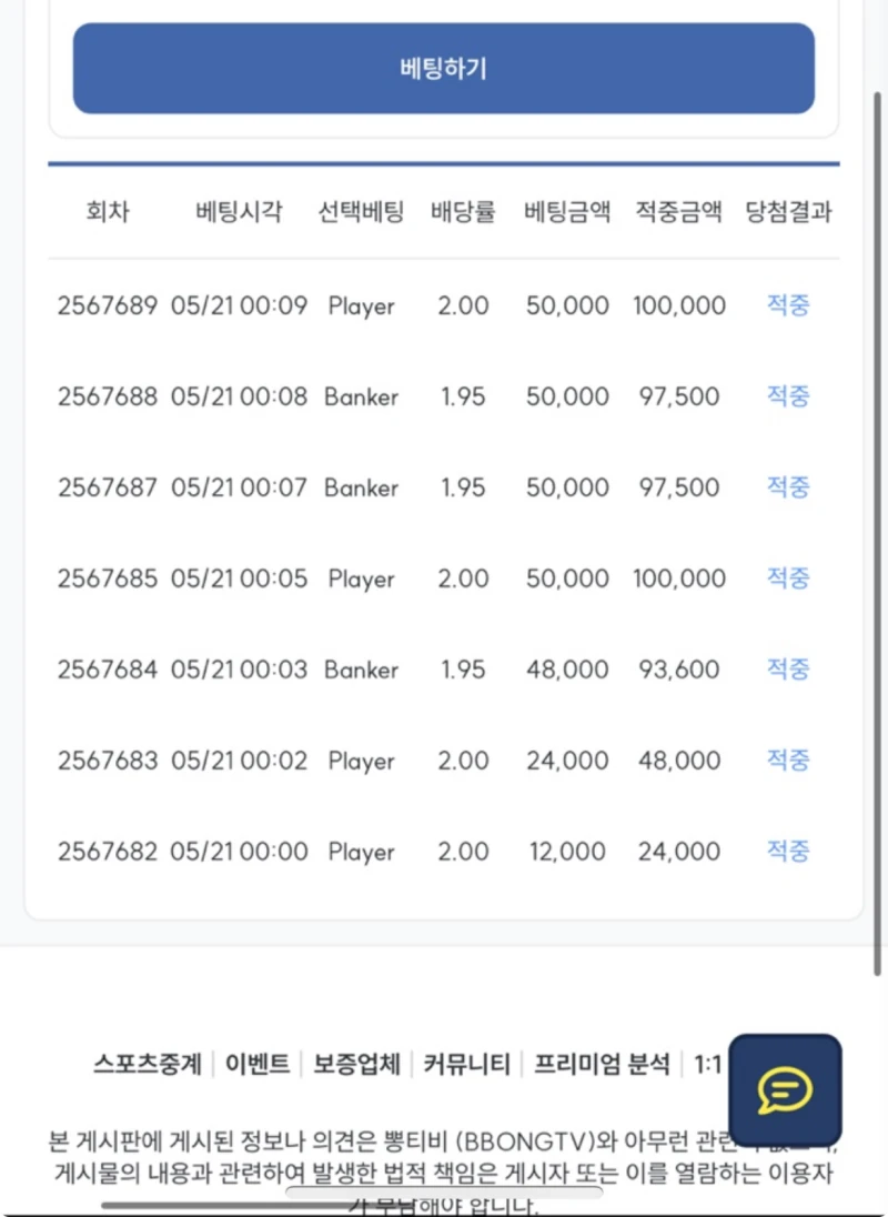 포인트겜 달달하네요 ㅋㅋ