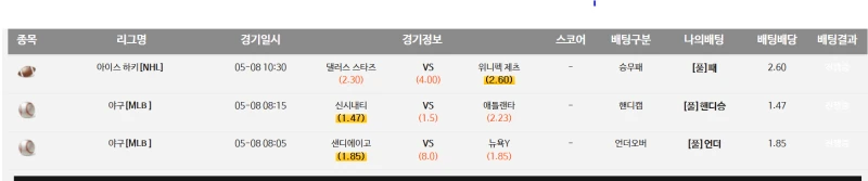 믈브 미하