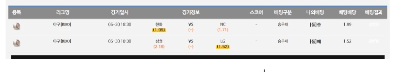 오늘은 과연 ?