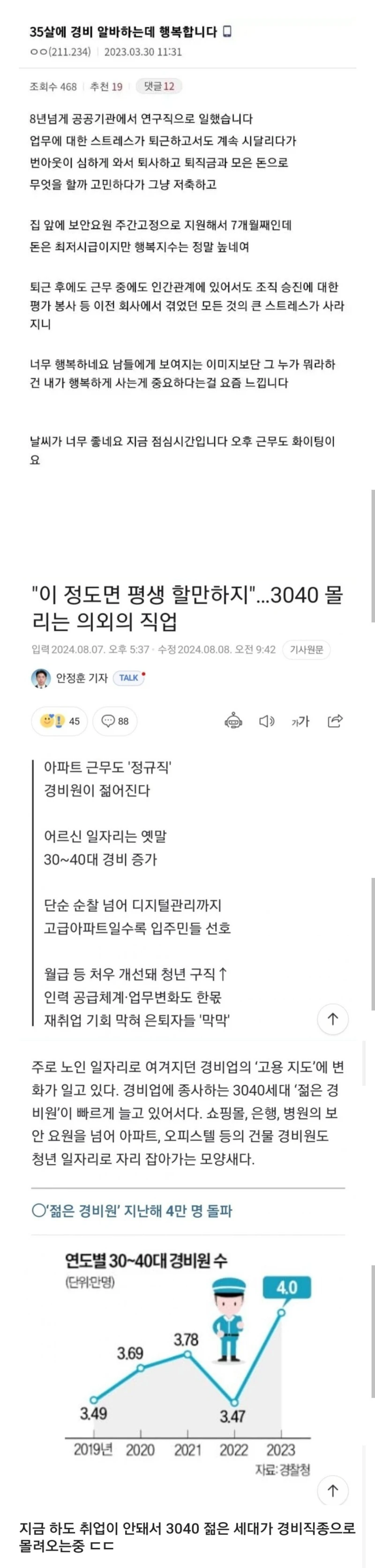 3040 젊은 경비보안원들 급증가ㄷㄷㄷㄷ