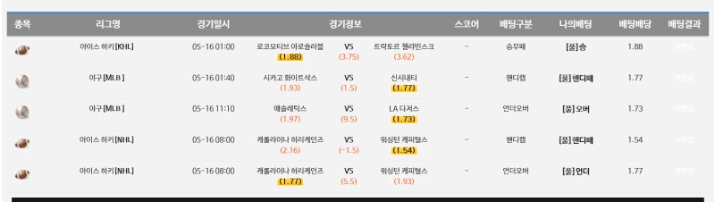 괜찮아 보이는 경기 로또 다폴