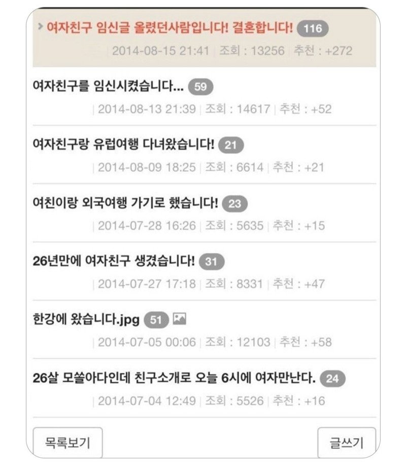 셩격 급한 남자