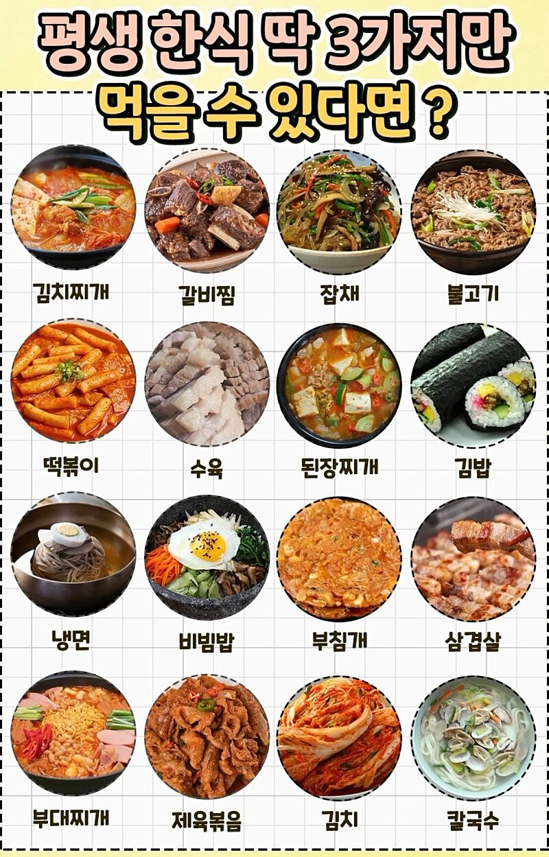 평생 한식 딱 3가지만 먹을수 있다면?