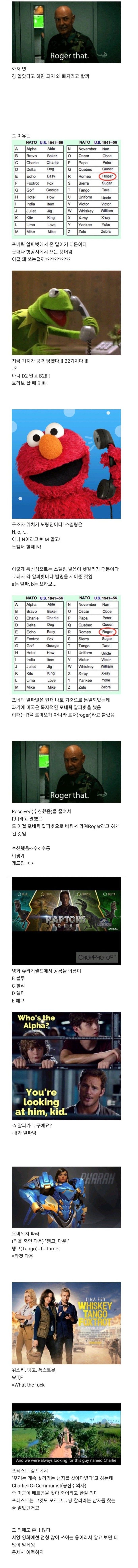 미군이 쓰는 롸저댓의 뜻.jpg