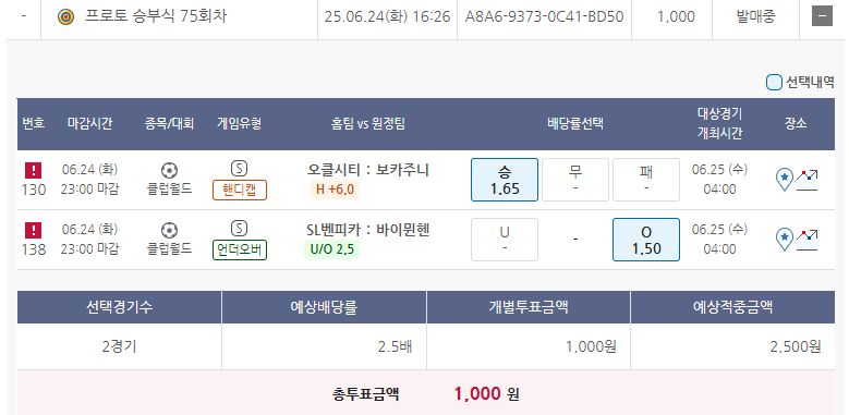 클럽 월드컵 배팅-2