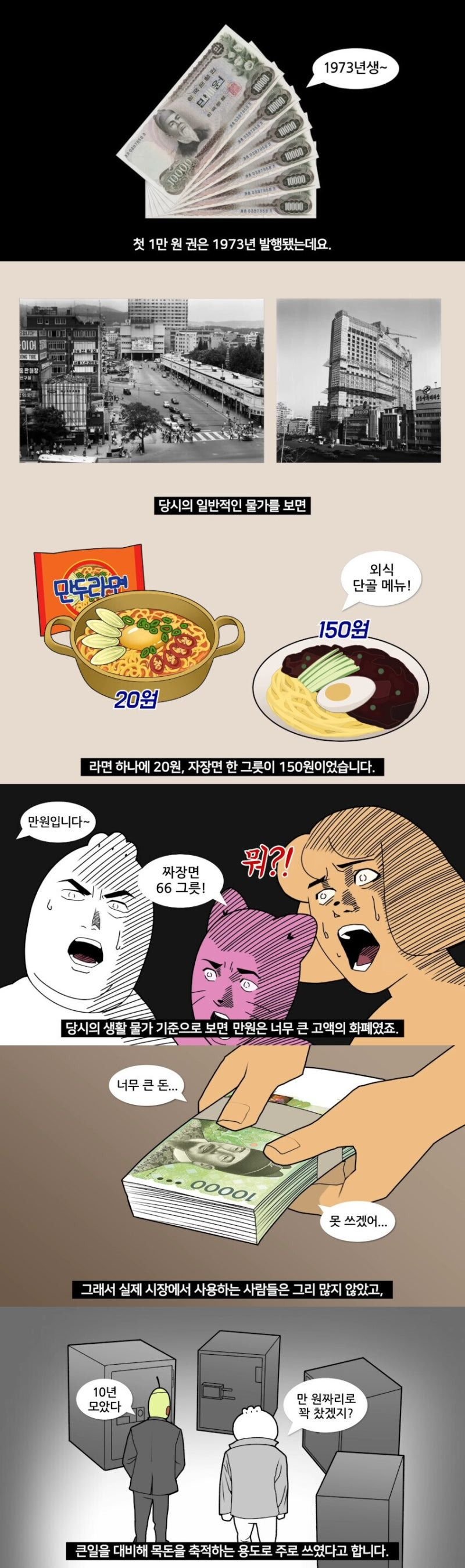 차원이 달랐다는 만원권 지폐 처음 나왔을때의 가치.jpg