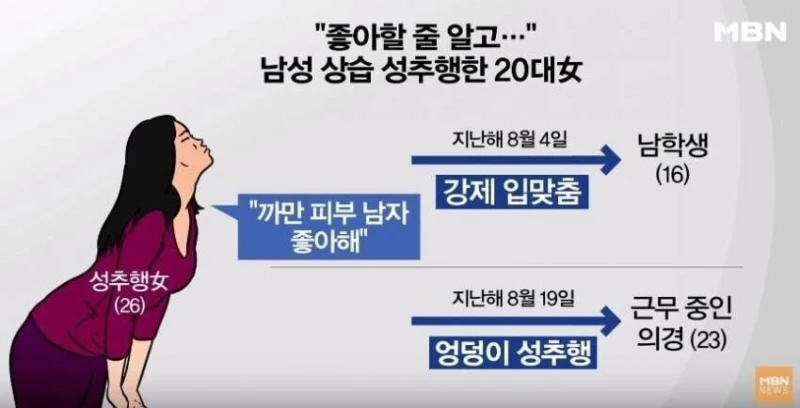 여자 공무원 상습 성추행..jpg
