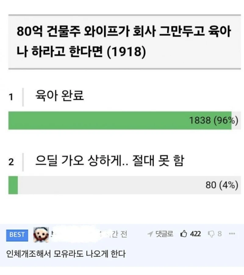 건물주와이프가 육아나 하란다.jpg