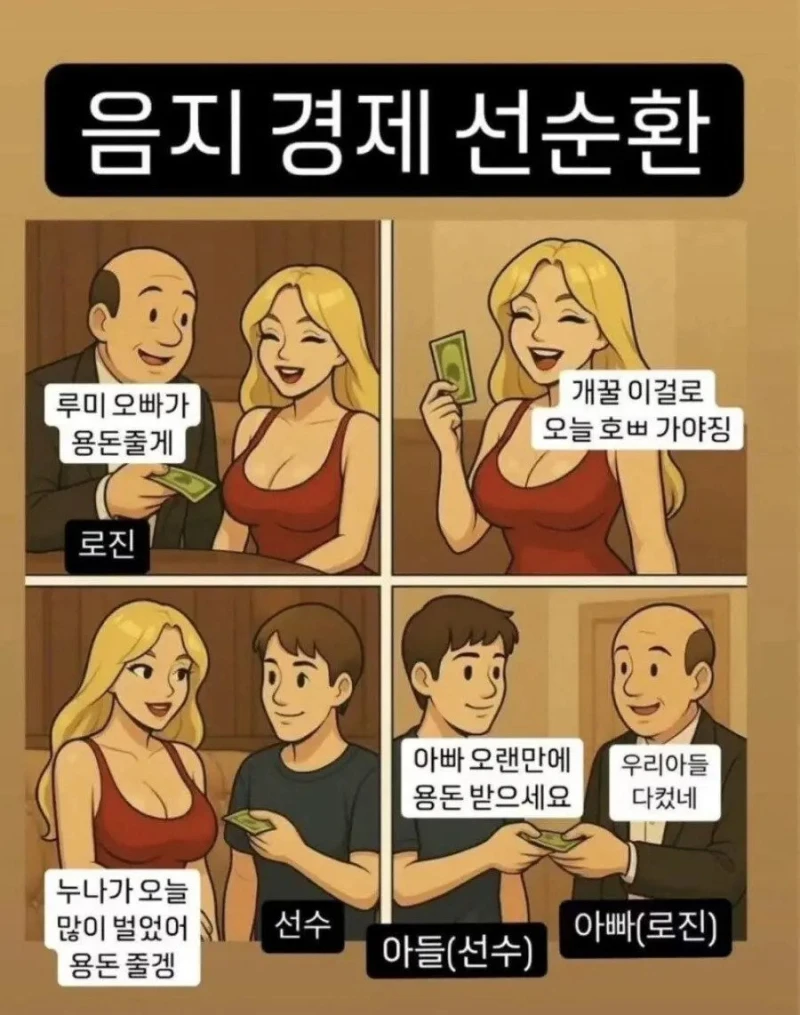 룸빵 경제학...JPG
