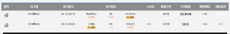 게시만하면 연승이 부러지던데 과연 오늘도 한번 그러는지 보자