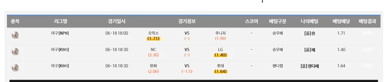 06/18  일야 국야 배팅 내역