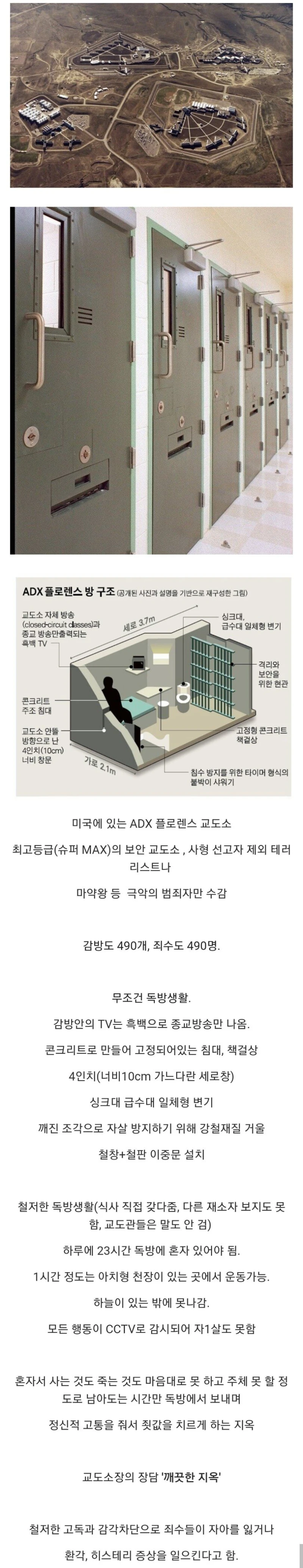 미국에서 등급이 가장 높은 교도소 수준.jpg