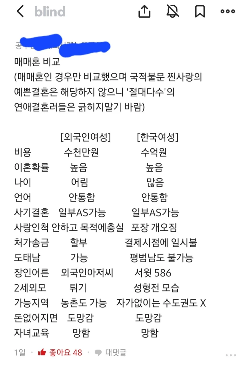외국녀 vs 한국녀 매매혼 비교 떴다