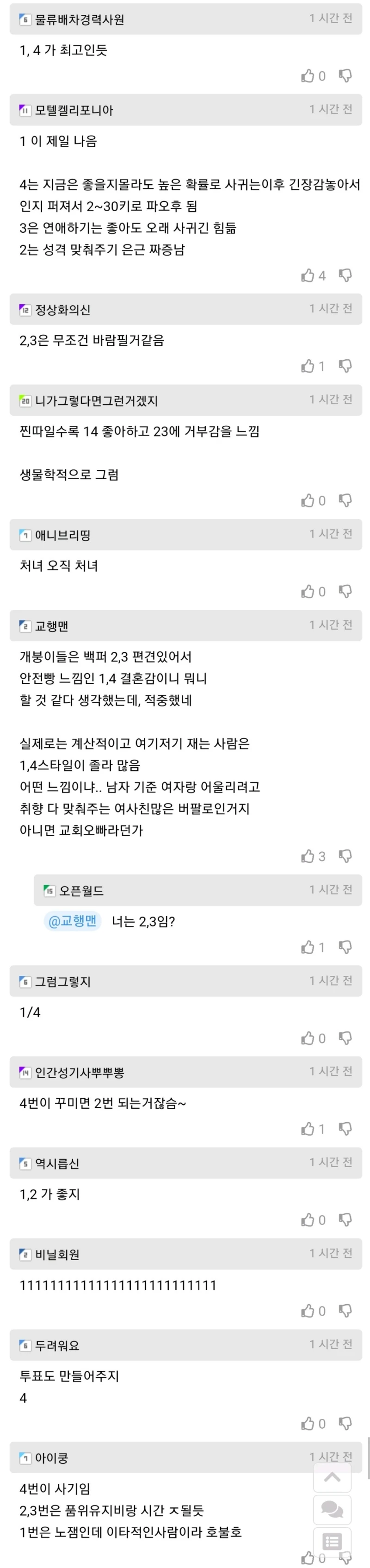 4명중 선호하는 여친 스타일 고르기.JPG-4