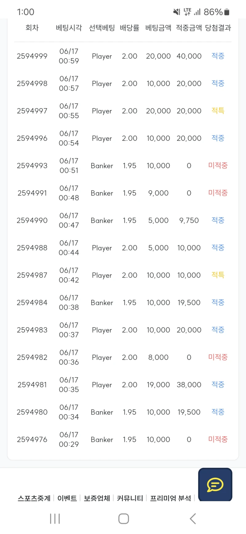 5천원으로 11만ㅅㅅㅅ
