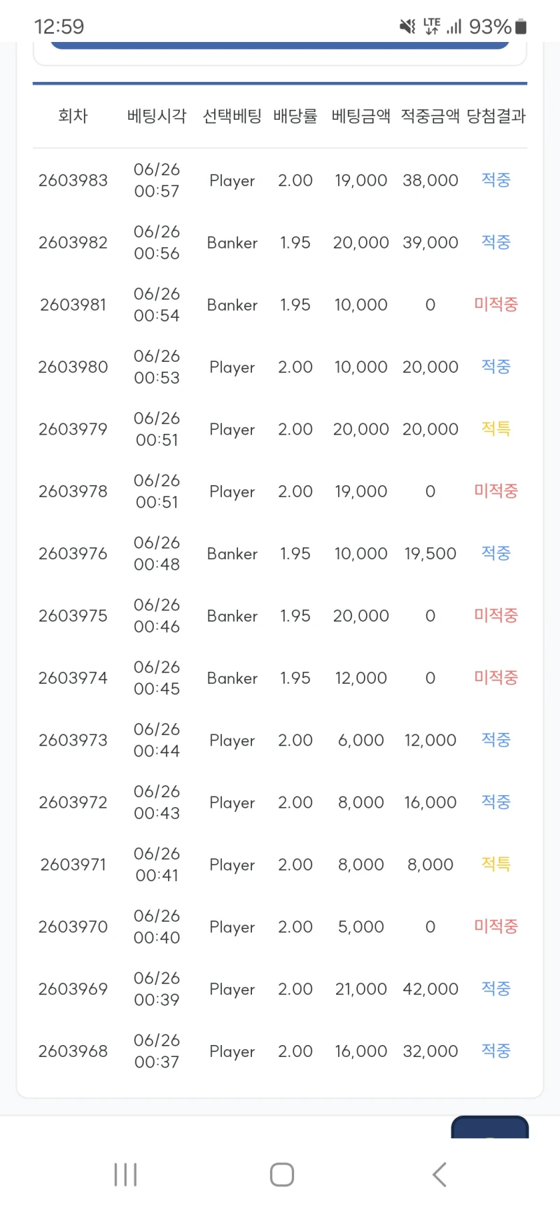 5천원으로 12만ㅅㅅㅅㅅ