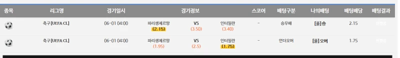 챔스  파생 ㄱㄱㄱㄱㄱㄱㄱㄱ
