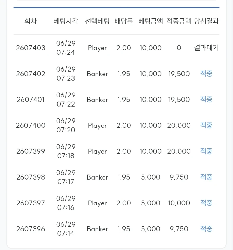 나이뜨~!!다들 건승~!