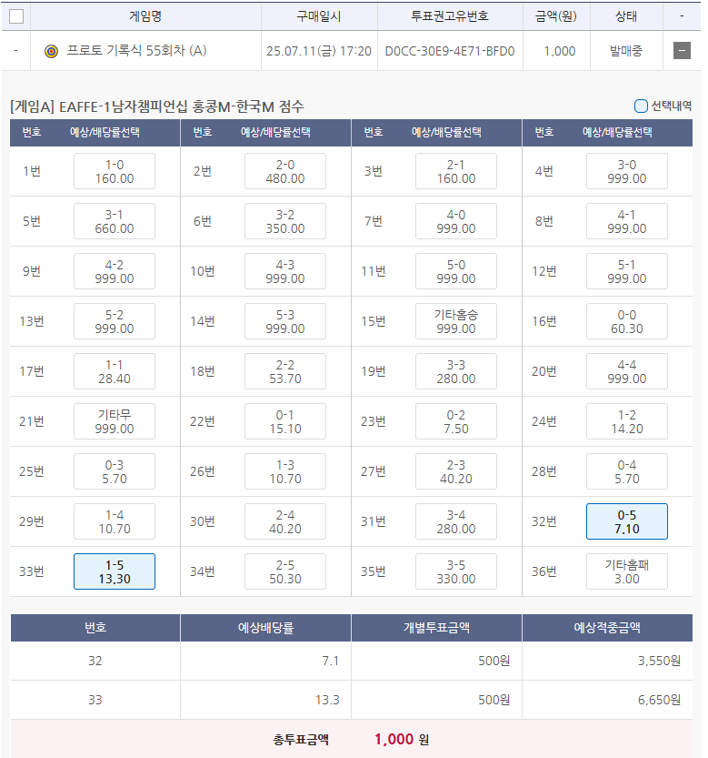 8573f810738c8c3e7d5eb306959bf554_1752222668_8386.png EAFFE-1남자 챔피언십-2