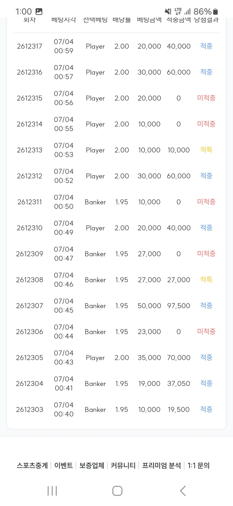 5천원으로 23만ㅅㅅㅅㅅㅅ
