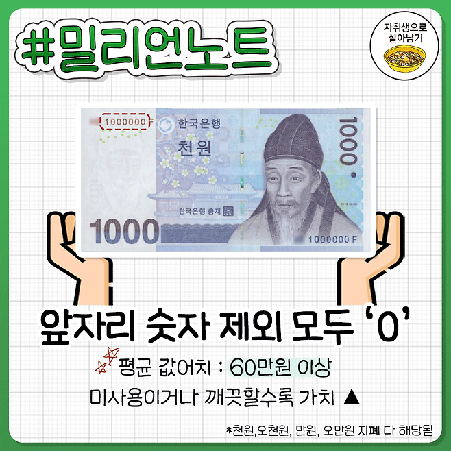 절대 쓰면 안되는 로또 지폐 총정리-3