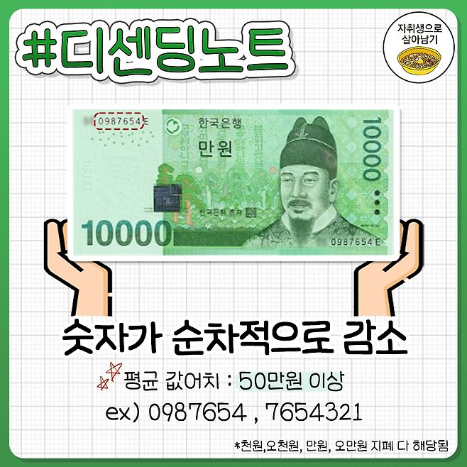 절대 쓰면 안되는 로또 지폐 총정리-5