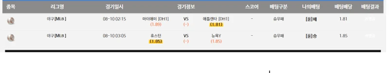 연승 갈수 있으려나 ㅎㅎ
