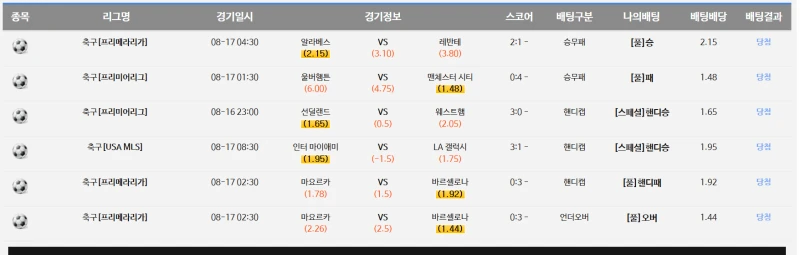 해축 개막전 운수대통 (자랑질) ㅅㅅㅅㅅㅅㅅ