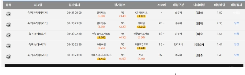 정신줄 어디?? 배팅한 팀 반대 응원하고 ;
