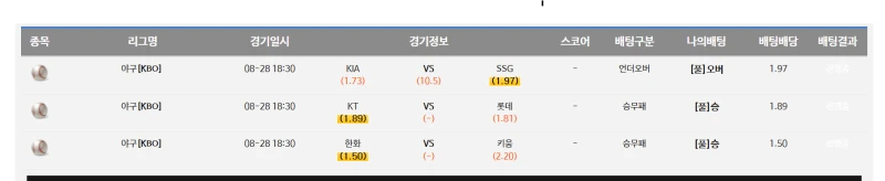 해줘 키티 ㄱㄱㄱㄱㄱ