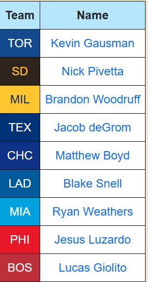 721f5dc098b40bf61219d9e3da2a8204_1758098057_4459.png WED MLB