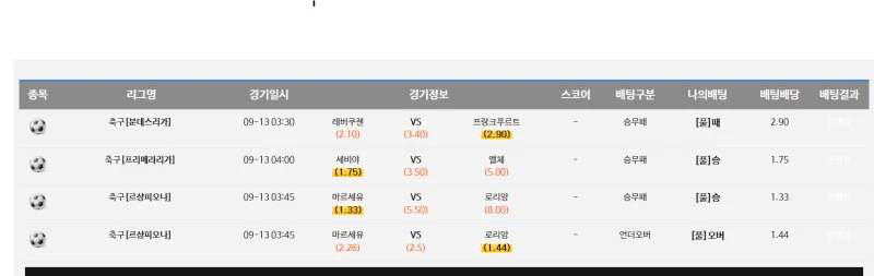 해축 소액 ㄱㄱㄱㄱ