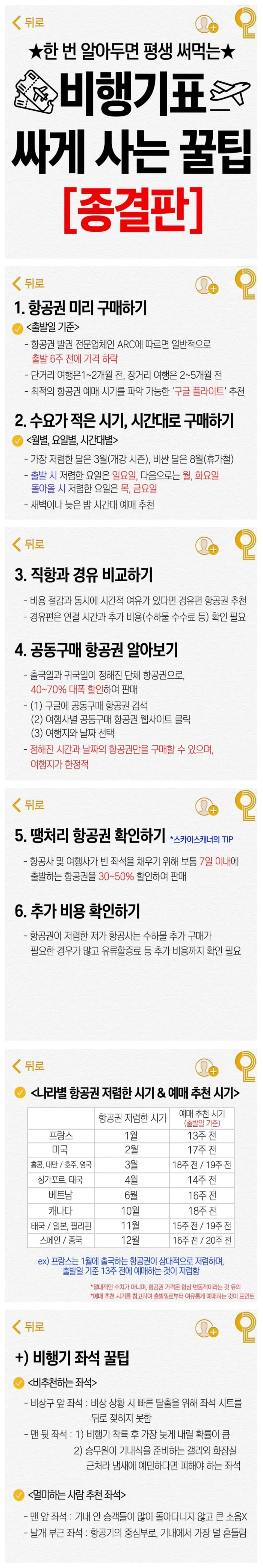 비행기표 싸게 사는 꿀팁