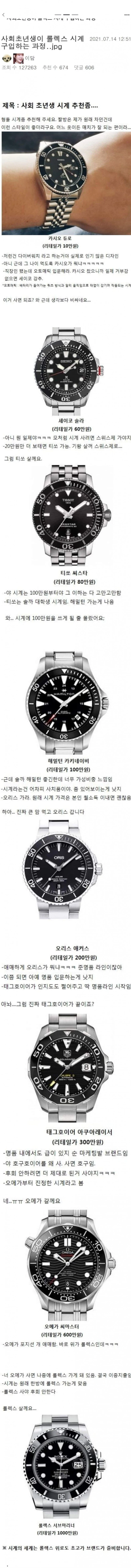 사회초년생이 롤렉스를 사게 되는 과정