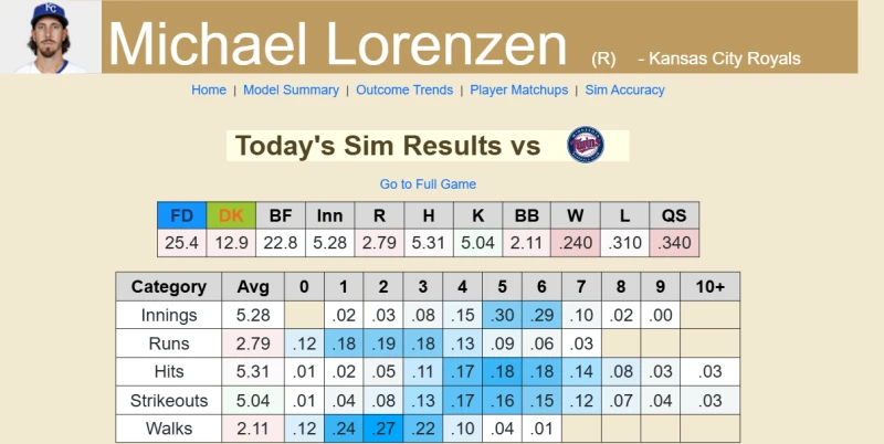 SUNDAY MLB-2