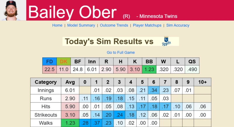 SUNDAY MLB