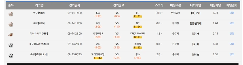 행복한 월요일 새벽 믈브 러하 ㅅㅅㅅㅅㅅ-2