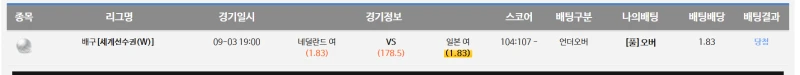 땡큐 분수 ㅅㅅㅅ