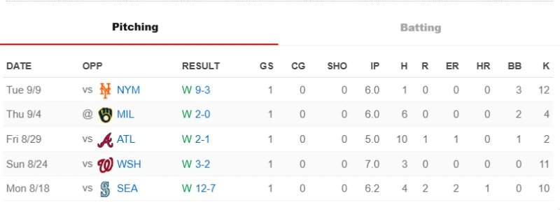 MON MLB-2