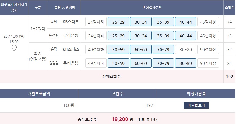 여자농구 관전료