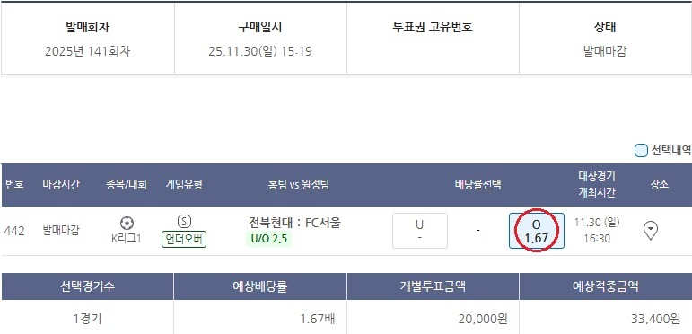소액 적중